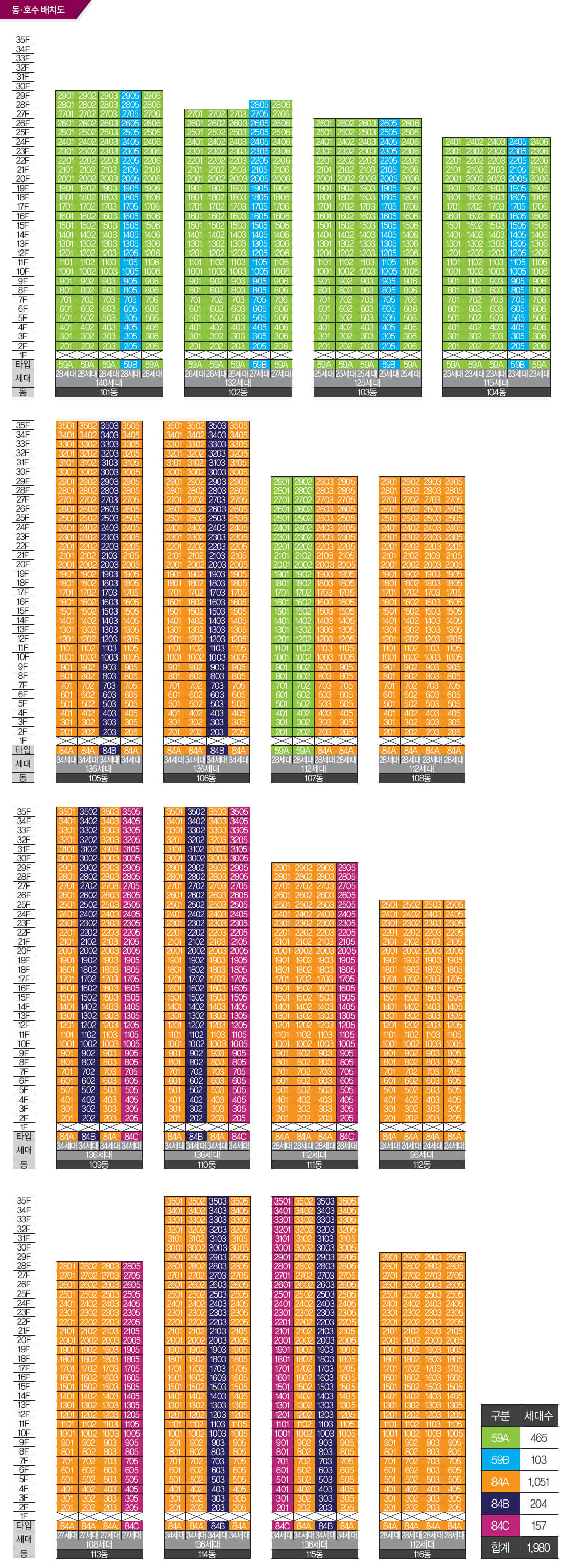 브레인시티 중흥S클래스 동호수